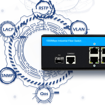 DC-handhabte Doppelstromversorgungs-Netz industriellen POE-Schalter IP40 für IP-Kamera