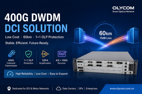 Aktueller Firmenfall über 400G DWDM-Lösung für 60 km DCI mit 1+1 OLP-Schutz