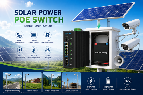 Aktueller Firmenfall über Netzunabhängige Solar-PoE-Switch-Lösung für CCTV-Überwachung im Außenbereich rund um die Uhr
