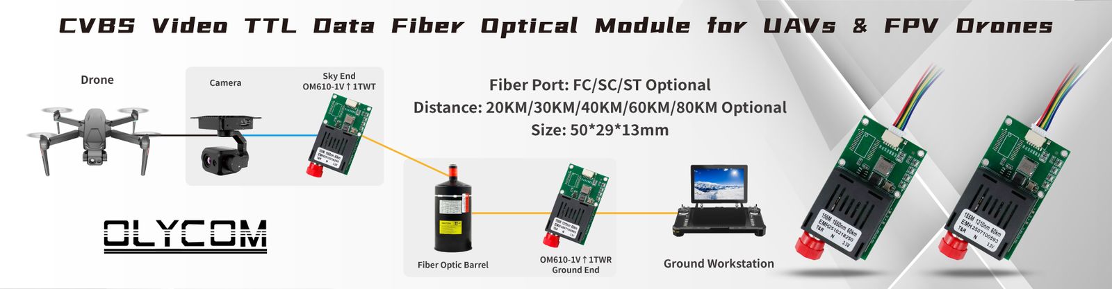 Qualität Industrieller Netz-Schalter Fabrik