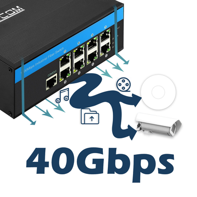 Das 2 Schicht-handliche Ethernet POE schalten 48v 8 Portgigabit 802.3af/an 240w