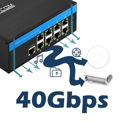 Schicht 2 verwaltbarer Ethernet-Switch 8 Port PoE Gigabit 802.3Af/bei 240 Watt