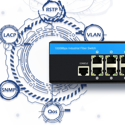 Schicht 2 verwaltbarer Ethernet-Switch 8 Port PoE Gigabit 802.3Af/bei 240 Watt