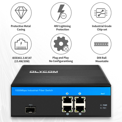 Gigabit 5 Port Ethernet POE Glasfaserschalter 120 Watt Budget Unmanaged Industrial SFP Slot