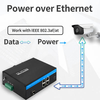 Gigabit 5 Port Ethernet POE Glasfaserschalter 120 Watt Budget Unmanaged Industrial SFP Slot