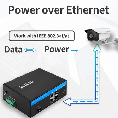 Industrieller 5-Port Gigabit PoE Glasfaser-Switch | 120W Leistungsbudget SFP-Steckplatz Unmanaged