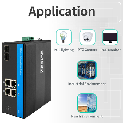 4 Anschlüsse Gigabit PoE-Schalter 120W Unmanaged Din Rail Verhärteter Fall Aktiver PoE OEM