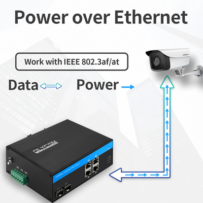 4 Anschlüsse Gigabit PoE-Schalter 120W Unmanaged Din Rail Verhärteter Fall Aktiver PoE OEM