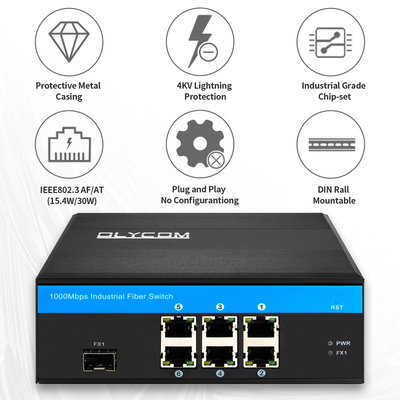 Gigabit unmanaged Glasfaser-Schalter 180W Active POE Din Rail für IP-Kameras