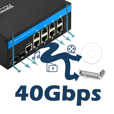 8 Port Industrial Managed PoE Switch 2.5G Ringfaser 240W Budget Gigabit Netzwerk DC48V Eingang