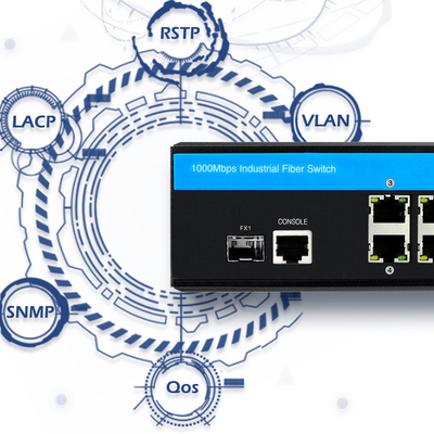 Outdoor PoE Managed Switch Gigabit Ethernet Netzwerk 2.5G Faser Dual 48V Eingang