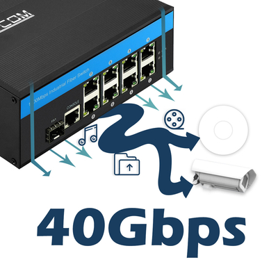 8 Port Industrial Managed PoE Switch 240 W Gigabit LAN Layer 2 VLAN ERPS Ring CE DIN Rail