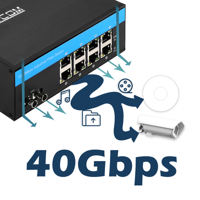 Industrieller PoE Managed Switch 8 Port ST Glasfaser Gigabit Netzwerk Unmanaged CE FCC IP40 zertifiziert