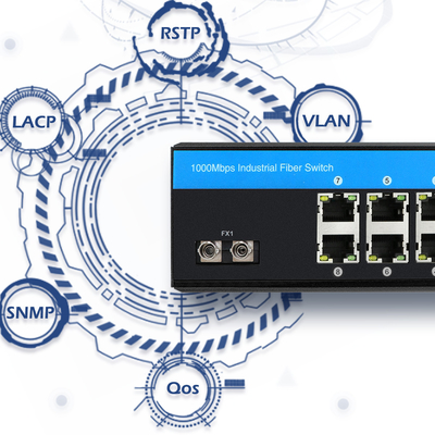 Industrieller PoE Managed Switch 8 Port ST Glasfaser Gigabit Netzwerk Unmanaged CE FCC IP40 zertifiziert