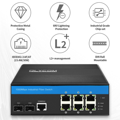 2 optisch 6 zum Portgigabit Rj45 8 handhabte industrielle Lärm-Schiene POE-Schalter-L2