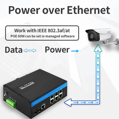 8-Port Gigabit L2 Managed Switch Industrial PoE Ethernet 2.5G Glasfaser Uplinks CE DIN35