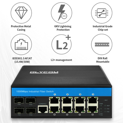 Soem Gigabit Ethernet POE handhabte Schalter 4 SFP-Schlitz und 8 Lan Port