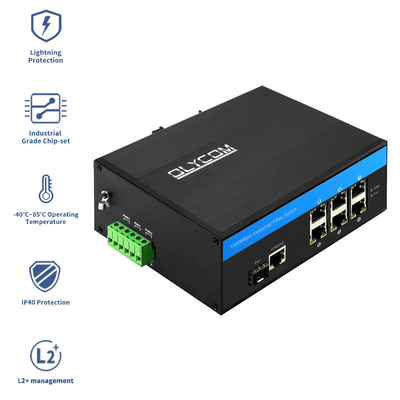 Verwalteter Gigabit-Ethernet-Switch 2.5G Fiber Din Rail DC12V Unterstützung von CLI SNMP ERPS
