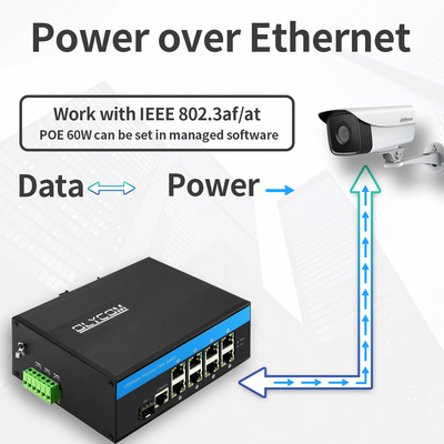 8 Port Industrial Managed PoE Switch 2.5G SFP Uplink Gigabit-Netzwerk Robust Case CE