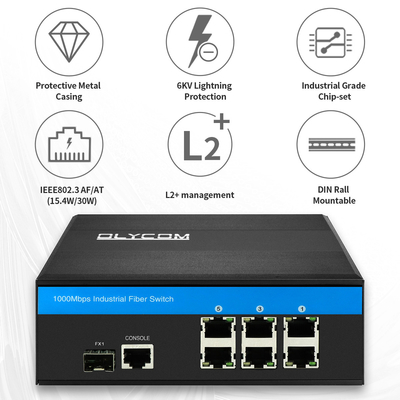 Gigabit Industrial Managed PoE Switch 7 Port mit 2,5G-Fiberring verwaltbar