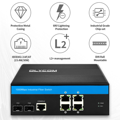 Industriell verwalteter PoE-Schalter Gigabit SFP 120W Budget-Aktiv PoE-Rugged Case