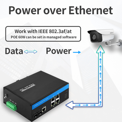 2 gehandhabter industrieller Gigabit Ethernet Schalter POE Ieee802.3af Sfp 4 Rj45 Hafen/an