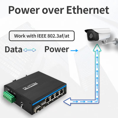 Lärmschiene Gigabit Ethernet-Schalter