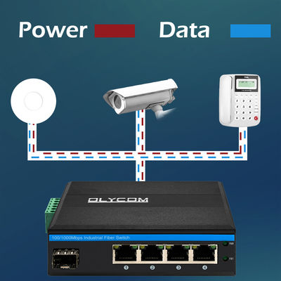 Olycom 5 Port Unmanaged POE Ethernet Switch Gigabit auf Basis von 1 SFP optischer Uplink 120W
