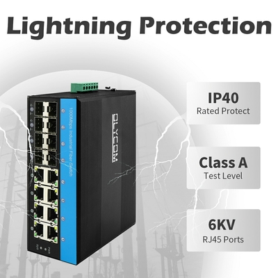 16 Port Industrial Smart Managed Fiber Switch 1G/2,5G Fiber ERPS STP MSTP RSTP