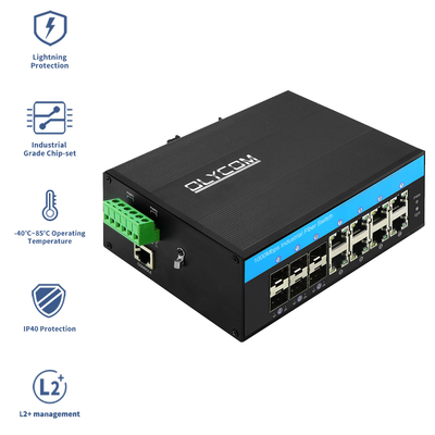 Industriell verwalteter Gigabit-Ethernet-Schalter 1G/2.5G Optical SFP Slots ERPS Ring IP40