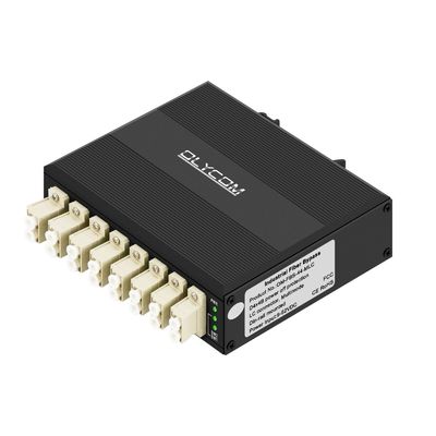 D4*4B Industrieoptisches Umgehungsmodul Multimode LC-Anschluss