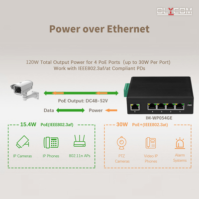 5-Port-Schalter für industrielle Netzwerke E-Mark Ethernet-Schalter mit 4 KV Überspannungsschutz