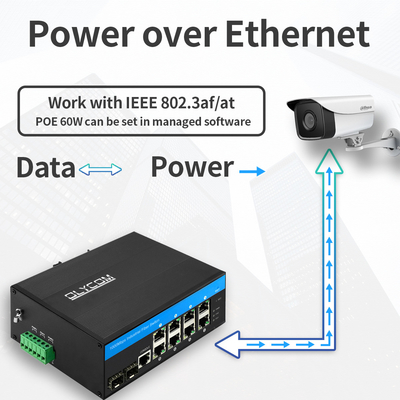 Industrielle verwaltete Ethernet-Schalter 8 Port Gigabit-Netzwerk 2.5G SFP-Faser