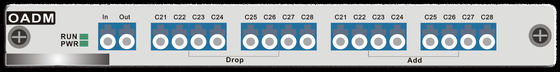 CWDM/DWDM Rekonfigurierbares OADM-Optische Add-Drop-Multiplexkarte WDM-System