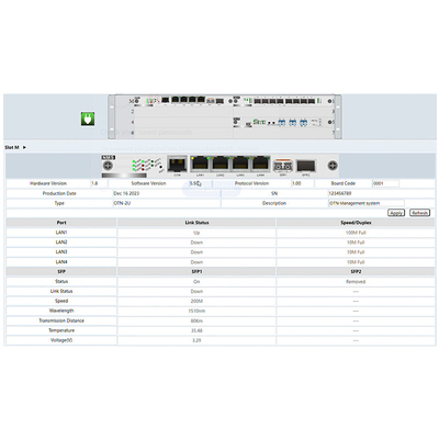 DWDM-Netzwerkmanagement-Service-Karte der Serie OM3800 Unterstützung der Web-Log-In 100M Fiber RJ45-Port