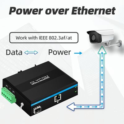 SFP-Faser-Medien-Konverter 10 100Mbps nicht verwaltetes DIN-Schienen-Wandgehäuse
