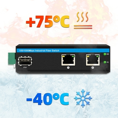 Mini Din Rail Ethernet Fiber Switch 100/1000M 60W POE Budget DC48V nicht verwaltet