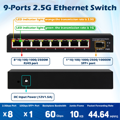 9 Port Unmanaged 2.5G Ethernet Switch mit 10G Uplink SFP Port 60Gbps Backplane Bandbreite