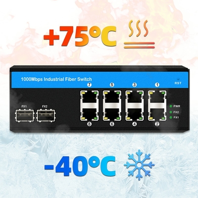 industrieller Gigabit 8-Port-Din-Rail Ethernet-Poe-Switch DC48-52V mit doppelter Stromzuführung