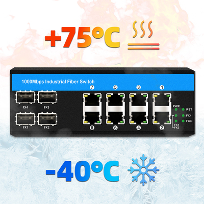 12 Port 10/100/1000mbps nicht verwalteter Din-Rail-Poe-Switch 4 SFP-Ports+ 8 RJ45-Ports Ethernet-Switch