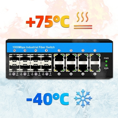 16 Port-Gigabit-Poe-Schalter unterstützt den DIN-Rail-Ethernet-Schalter für CCTV-Systeme