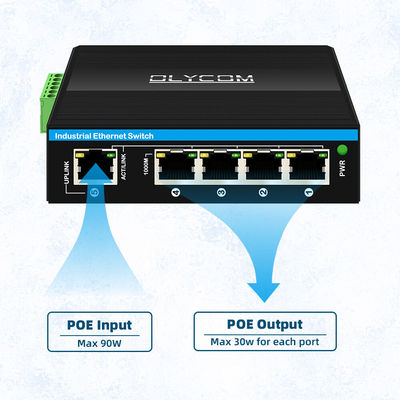 802.3bt PoE++ Gigabit Outdoor PoE Extender 1 bis 4 Port Industrial PoE Extender für CCTV IP-Kamera