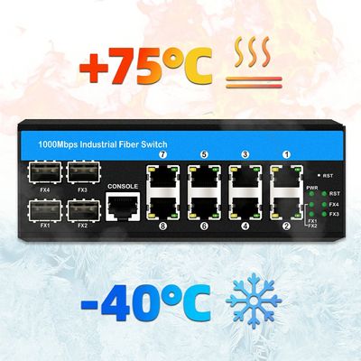 12 Port Gigabit Managed Switch 4SFP+8RJ45 Industrial Managed Ethernet Switch mit Dual Power Input für DIN-Rail Netze