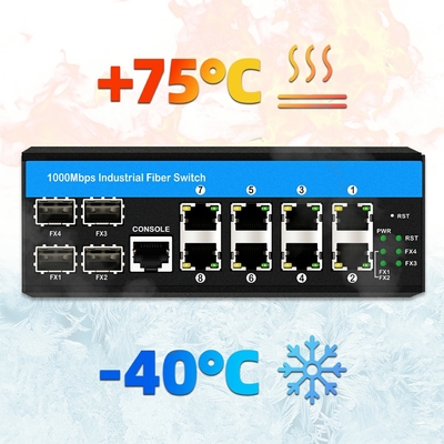 Gigabit-Managed-Switch 12-Port-Ethernet-Switch 4SFP+8RJ45 DIN-Rail Dual-Power-Eingang