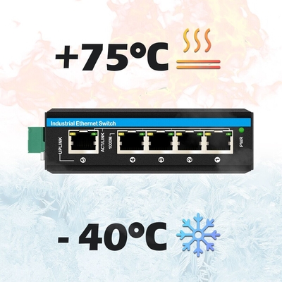 1000 Mbps 4 Port PoE-Erweiterung ab/an/bt 30w/60w/90w 1 Port 802.3bt PoE++ auf 4 Port 802.3af/at Ethernet-Erweiterung im Freien