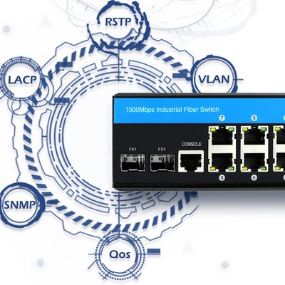 8 Port-Industrial-Ethernet-Switch-Schicht 2 verwalteter Schalter DC12/24/48V