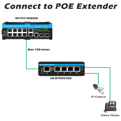 16 Port Managed Industrial Ethernet Switch 8RJ45+8SFP POE Switch mit 4*RS485+2*CAN BUS