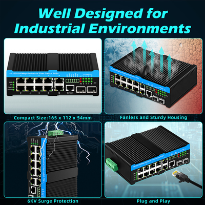 16 Port Managed Industrial Ethernet Switch 8RJ45+8SFP POE Switch mit 4*RS485+2*CAN BUS