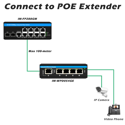 8 Port Gigabit Managed Poe Switch Industrie-Ethernet-Schalter mit 2SFP+8 RJ45