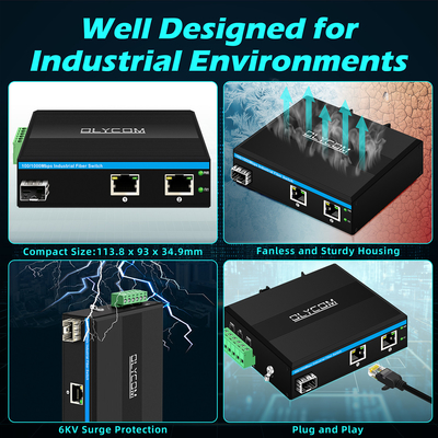Gigabit-Optische Faser-Konverter Din Netzwerk-Schalter DC12-52V Dual Power Input